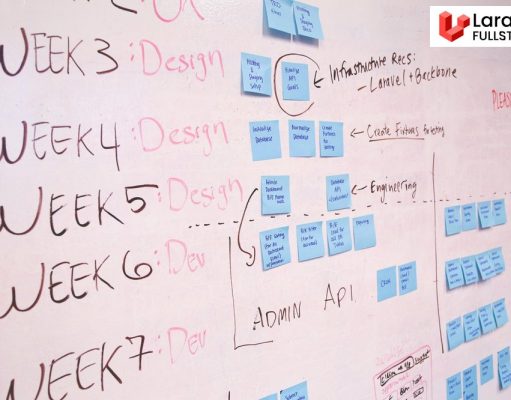 Laravel for Agile Development: A Powerful Platform Laravel: The Agile Framework for Rapid Web Development