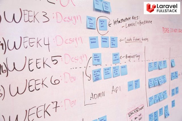 Laravel: The Agile Framework for Rapid Web Development
